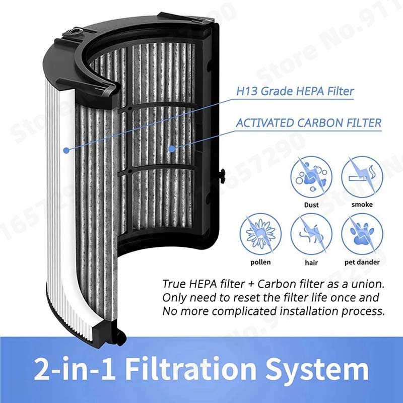 2 In 1 HEPA+Carbon Filter For  - Dyson Fan Tp07 评论和价格