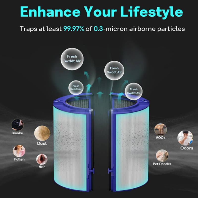 Replacement Filter with Dyson  - Dyson Fan Tp07 评论和价格