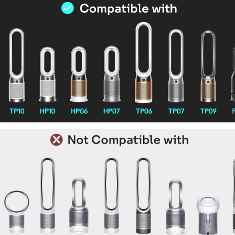 True HEPA Filter Compatible Wi - Dyson Fan Tp07 评论和价格