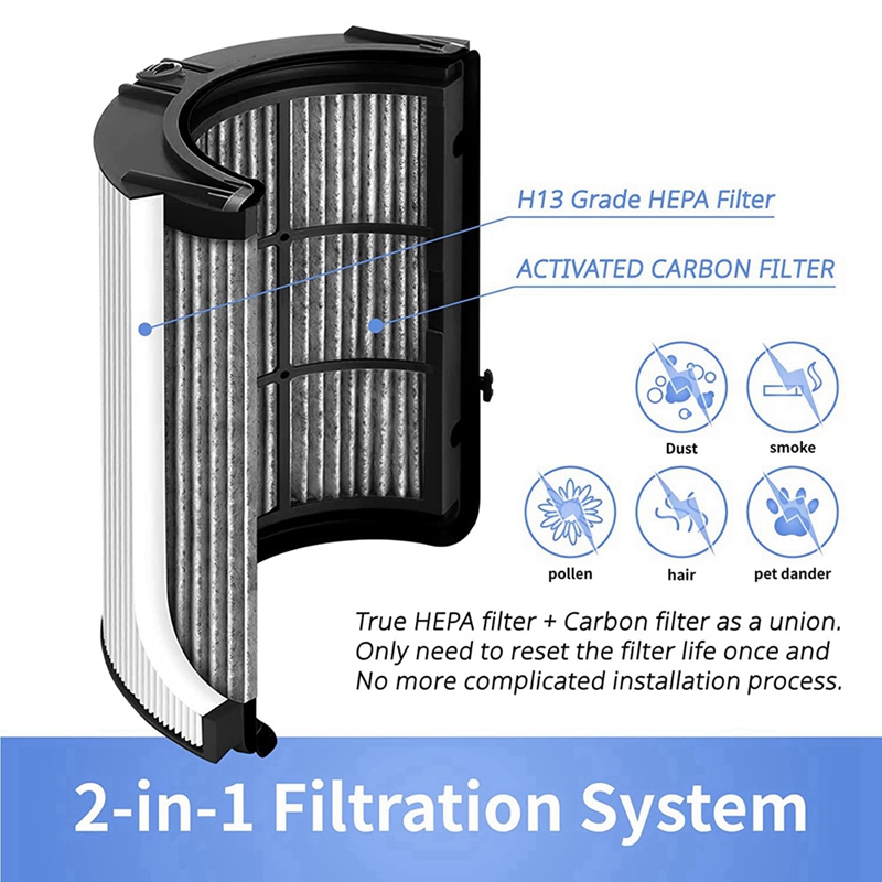 A22Z HEPA Filter for Dyson HP0 - Dyson Fan Tp07 评论和价格