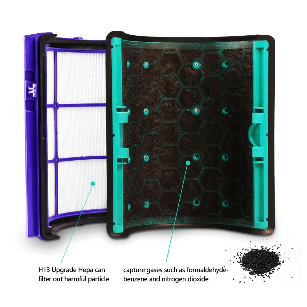 Replacement Filter for Dyson H - Dyson Fan Tp07 评论和价格